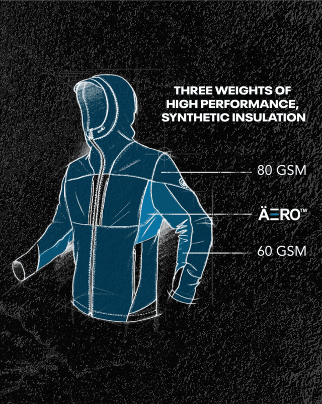 Sketch animation of Aktivator® Hoody highlighting different fabrics and features.